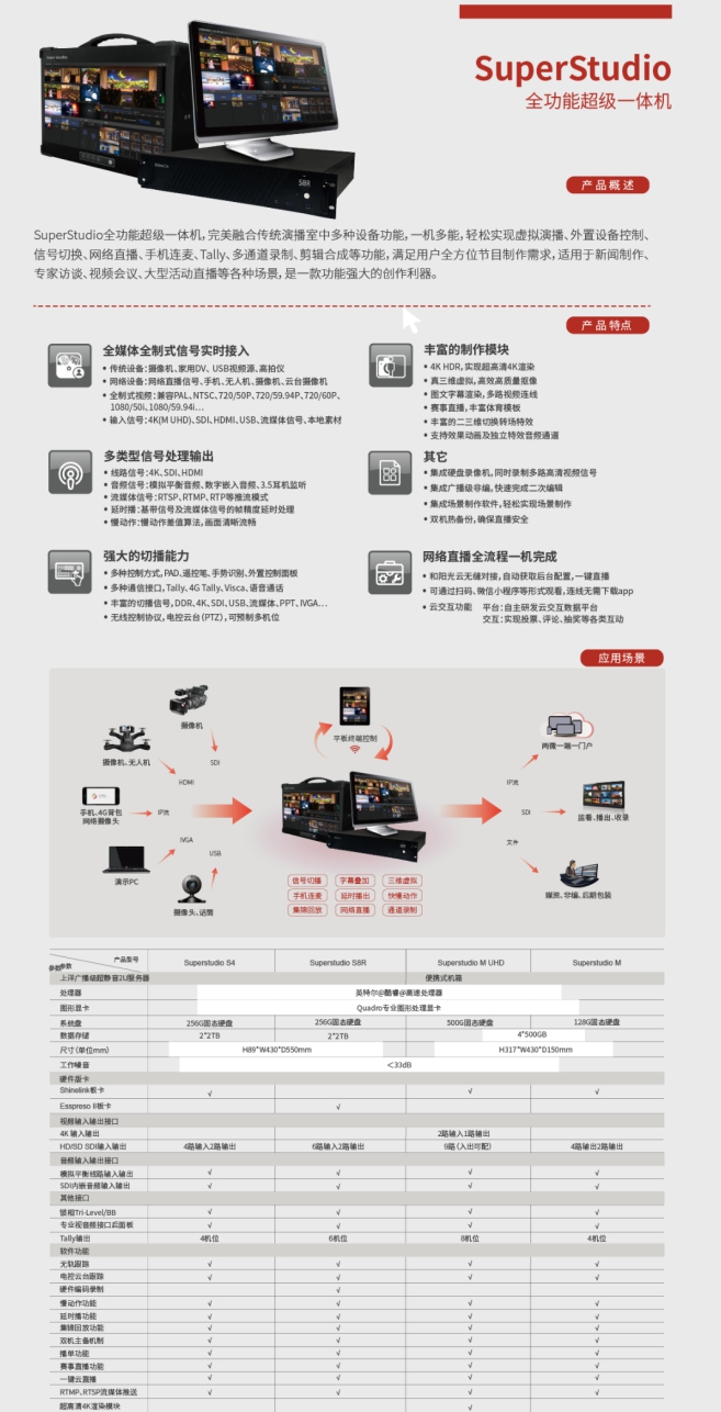 SuperStudio 全功能超级一体机(1).jpg